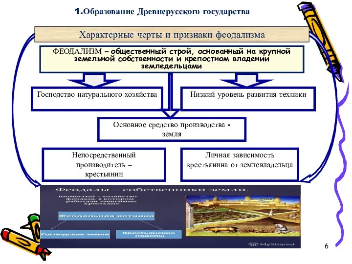 * * Характерные черты и признаки феодализма Господство натурального хозяйства