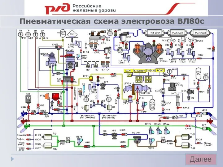 Пневматическая схема электровоза ВЛ80с Далее