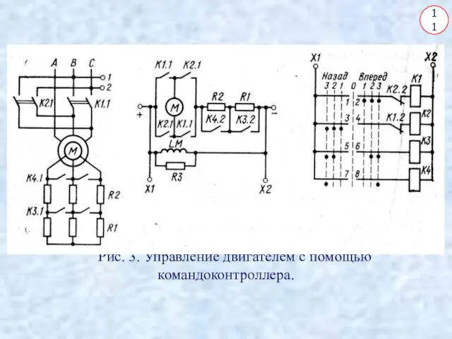 11 Рис. 3. Управление двигателем с помощью командоконтроллера.