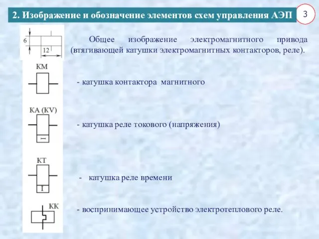 Общее изображение электромагнитного привода (втягивающей катушки электромагнитных контакторов, реле). -