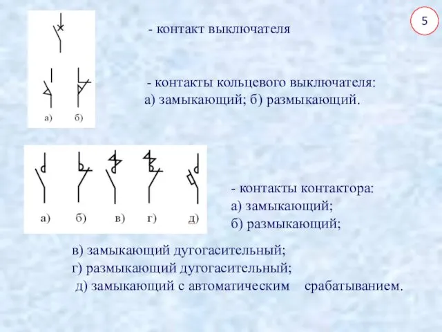 5 - контакт выключателя - контакты кольцевого выключателя: а) замыкающий;