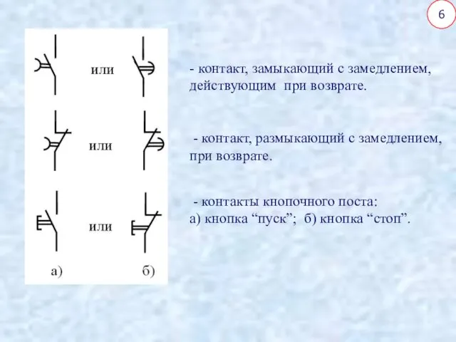 6 - контакт, замыкающий с замедлением, действующим при возврате. -