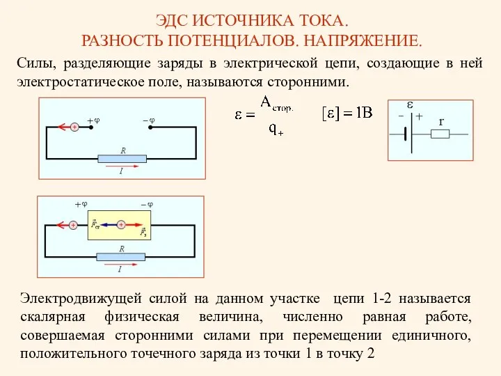 ЭДС ИСТОЧНИКА ТОКА. РАЗНОСТЬ ПОТЕНЦИАЛОВ. НАПРЯЖЕНИЕ. Электродвижущей силой на данном