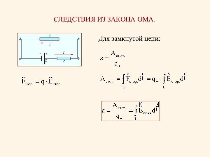 СЛЕДСТВИЯ ИЗ ЗАКОНА ОМА. Для замкнутой цепи: