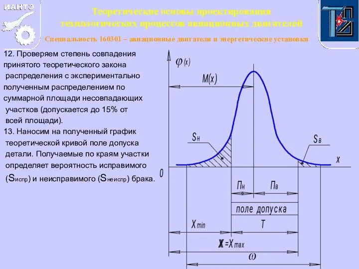 12. Проверяем степень совпадения принятого теоретического закона распределения с экспериментально