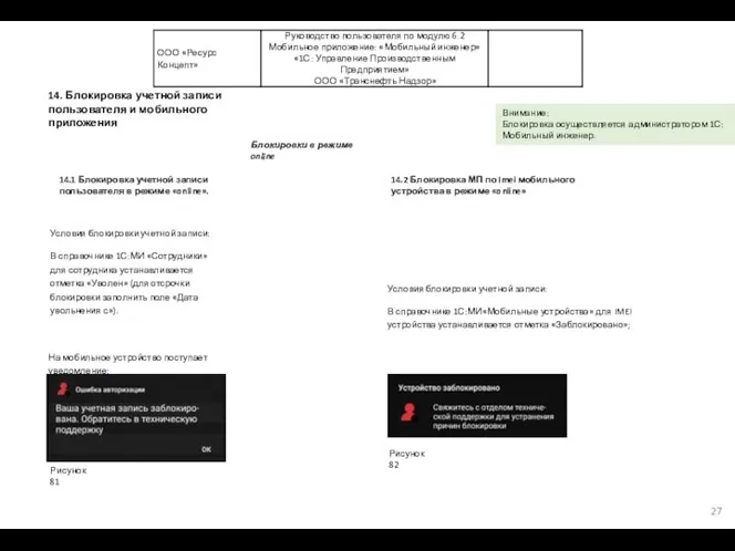 14. Блокировка учетной записи пользователя и мобильного приложения 14.1 Блокировка