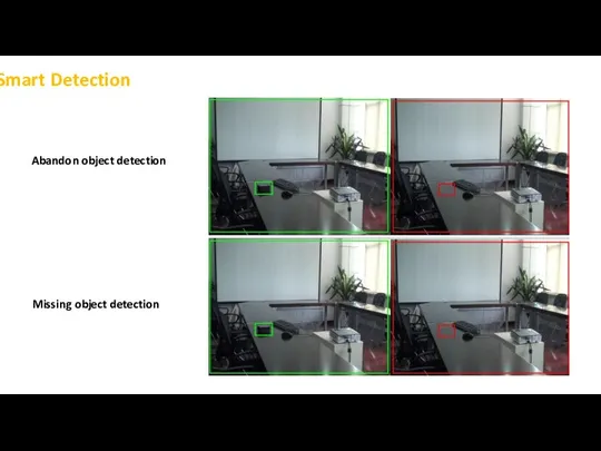 Missing object detection Abandon object detection Smart Detection