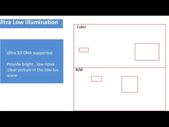 Ultra Low illumination Ultra 3D DNR supported Provide bright ,