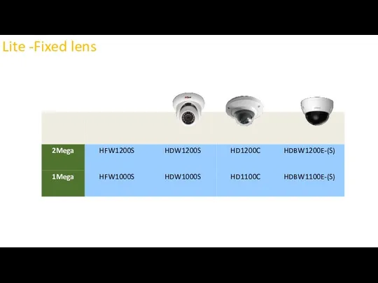 Lite -Fixed lens