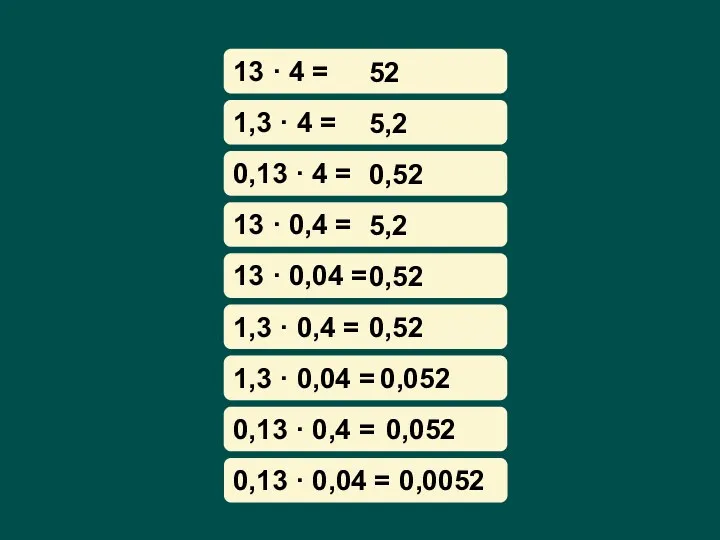 13 · 4 = 52 1,3 · 4 = 5,2