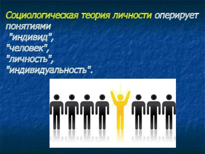 Социологическая теория личности оперирует понятиями "индивид", "человек", "личность", "индивидуальность".