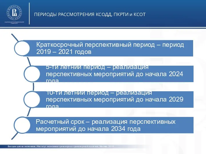 Высшая школа экономики, Институт экономики транспорта и транспортной политики, Москва,