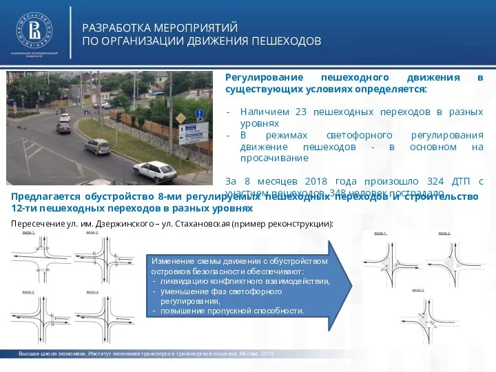 Высшая школа экономики, Институт экономики транспорта и транспортной политики, Москва,