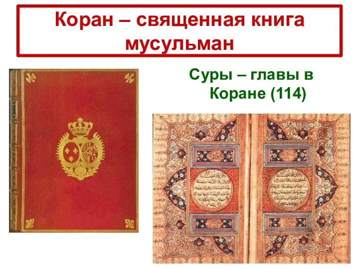 Коран – священная книга мусульман Суры – главы в Коране (114)