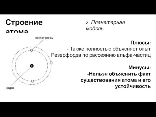 2. Планетарная модель Строение атома Плюсы: - Также полностью объясняет