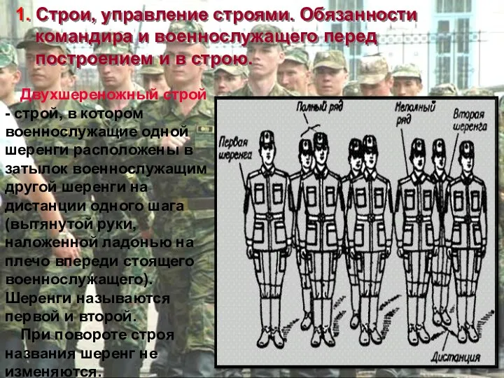 1. Строи, управление строями. Обязанности командира и военнослужащего перед построением