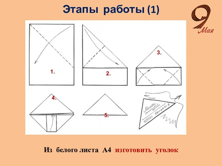 Этапы работы (1) 1. 2. 3. 4. 5. Из белого листа А4 изготовить уголок