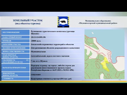 ЗЕМЕЛЬНЫЙ УЧАСТОК (под объекты туризма) Муниципальное образование «Медвежьегорский муниципальный район»