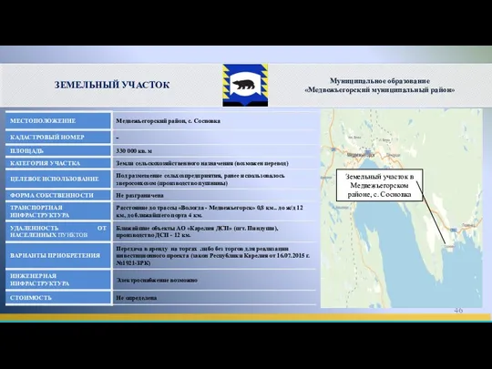 Земельный участок в Медвежьегорском районе, с. Сосновка Муниципальное образование «Медвежьегорский муниципальный район» ЗЕМЕЛЬНЫЙ УЧАСТОК