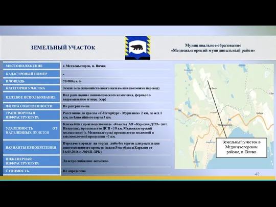 ЗЕМЕЛЬНЫЙ УЧАСТОК Земельный участок в Медвежьегорском районе, п. Вичка Муниципальное образование «Медвежьегорский муниципальный район»