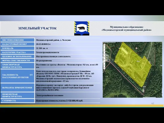 ЗЕМЕЛЬНЫЙ УЧАСТОК Муниципальное образование «Медвежьегорский муниципальный район»