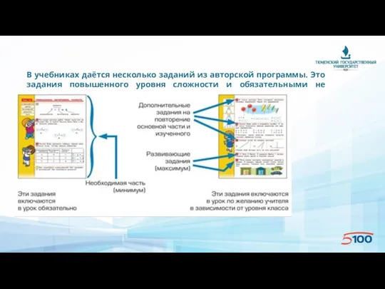 В учебниках даётся несколько заданий из авторской программы. Это задания повышенного уровня сложности