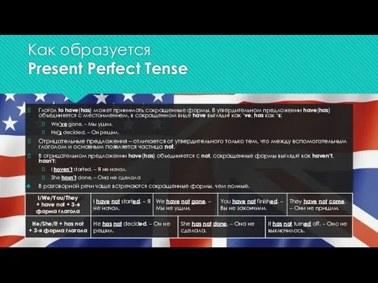 Как образуется Present Perfect Tense Глагол to have(has) может принимать