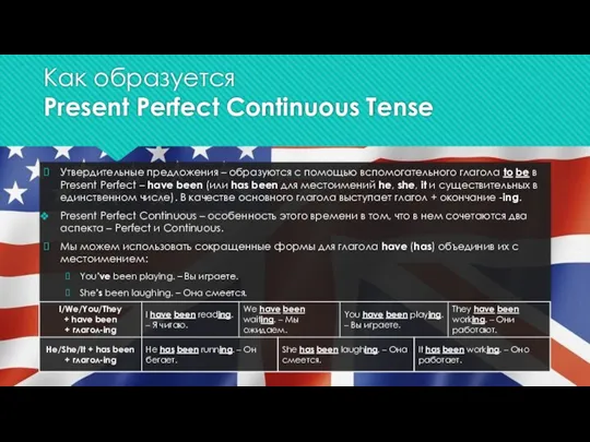 Как образуется Present Perfect Continuous Tense Утвердительные предложения – образуются