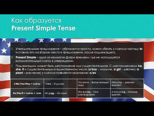 Как образуется Present Simple Tense Утвердительные предложения – образуются просто,