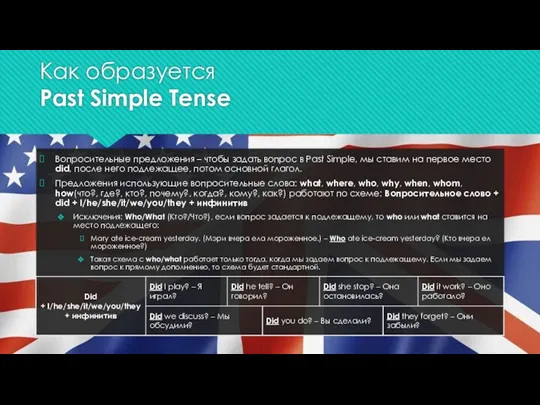 Как образуется Past Simple Tense Вопросительные предложения – чтобы задать