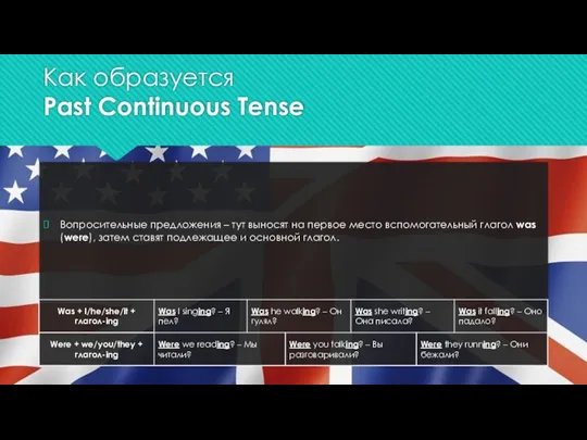 Как образуется Past Continuous Tense Вопросительные предложения – тут выносят