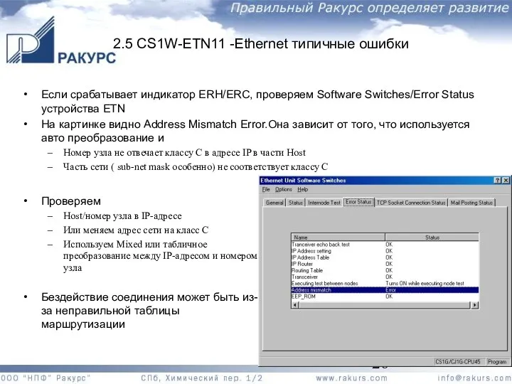 2.5 CS1W-ETN11 -Ethernet типичные ошибки Если срабатывает индикатор ERH/ERC, проверяем