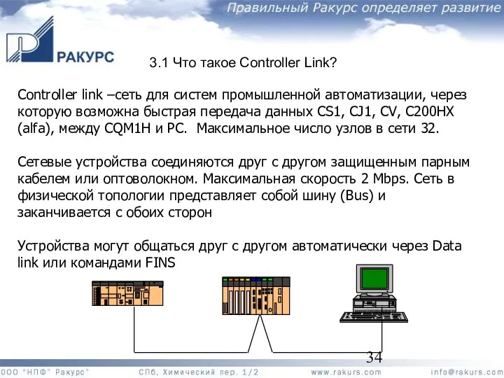 3.1 Что такое Controller Link? Controller link –сеть для систем