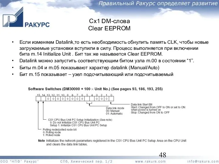 Cx1 DM-слова Clear EEPROM Если изменяем Datalink,то есть необходимость обнулить