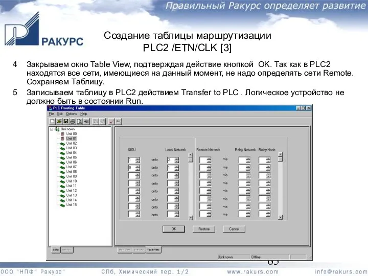 4 Закрываем окно Table View, подтверждая действие кнопкой OK. Так