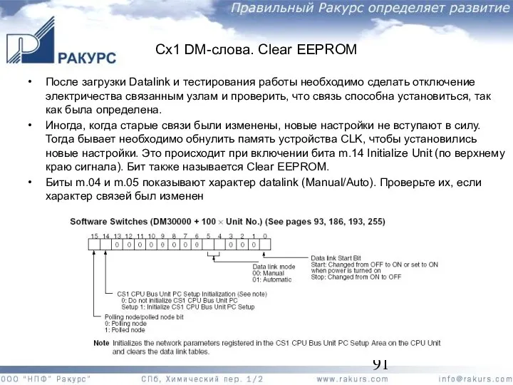 Cx1 DM-слова. Clear EEPROM После загрузки Datalink и тестирования работы