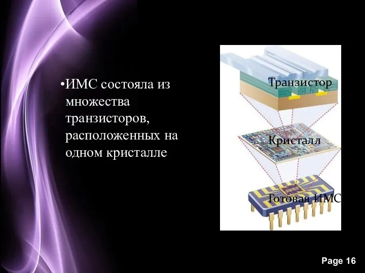 Транзистор Кристалл Готовая ИМС ИМС состояла из множества транзисторов, расположенных на одном кристалле