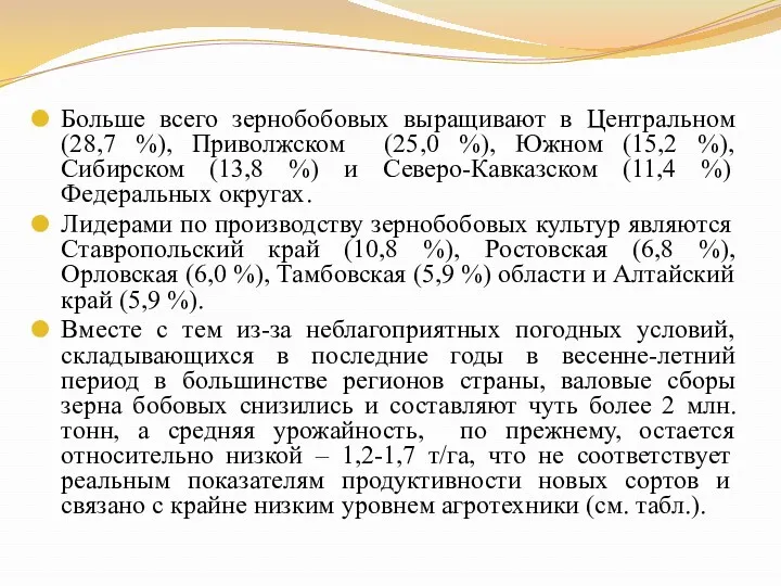 Больше всего зернобобовых выращивают в Центральном (28,7 %), Приволжском (25,0 %), Южном (15,2