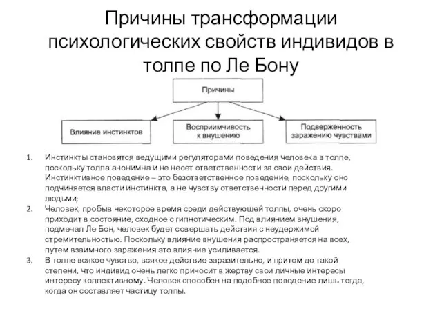 Причины трансформации психологических свойств индивидов в толпе по Ле Бону