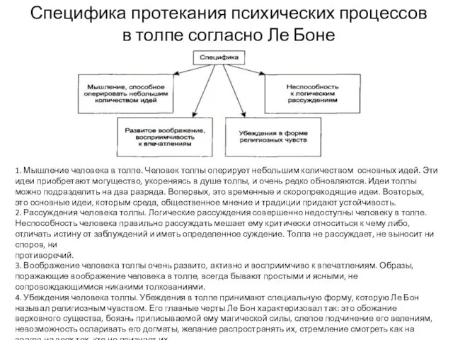 Специфика протекания психических процессов в толпе согласно Ле Боне 1.