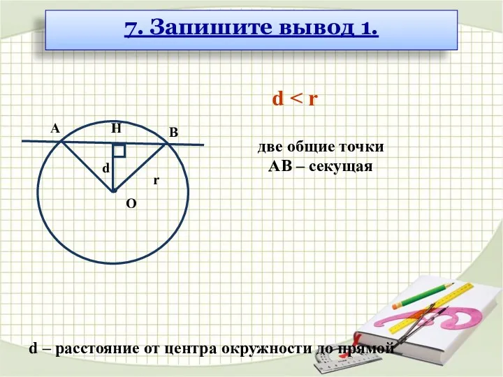 d – расстояние от центра окружности до прямой О А