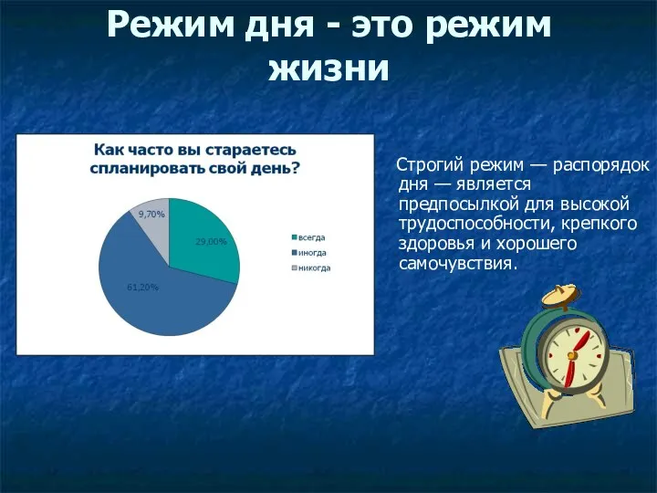 Режим дня - это режим жизни Строгий режим — распорядок