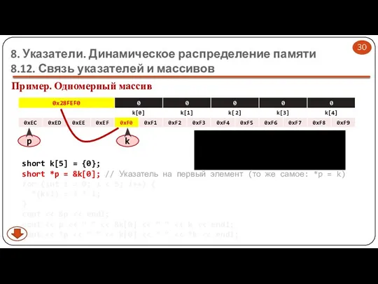 short k[5] = {0}; short *p = &k[0]; // Указатель