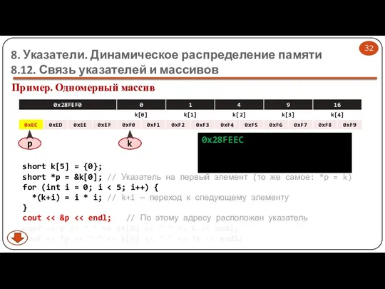 short k[5] = {0}; short *p = &k[0]; // Указатель