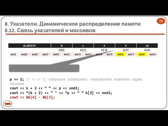 8. Указатели. Динамическое распределение памяти 8.12. Связь указателей и массивов