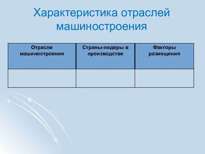 Характеристика отраслей машиностроения