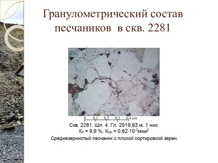 Гранулометрический состав песчаников в скв. 2281