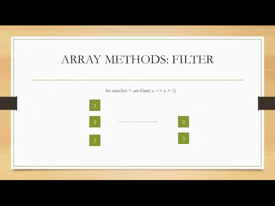 ARRAY METHODS: FILTER let newArr = arr.filter( x => x > 1) 1