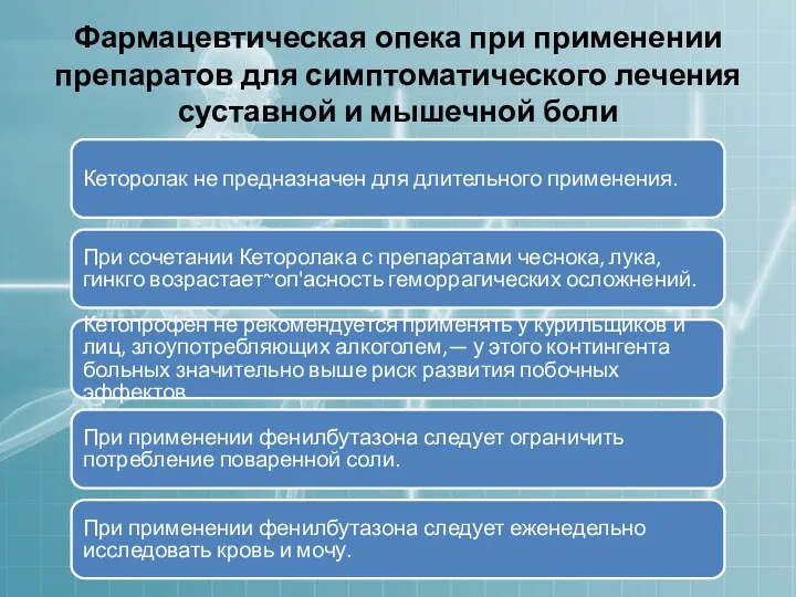 Кеторолак не предназначен для длительного примене­ния. При сочетании Кеторолака с