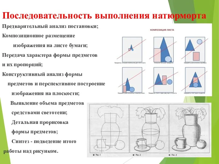 Последовательность выполнения натюрморта Предварительный анализ постановки; Композиционное размещение изображения на